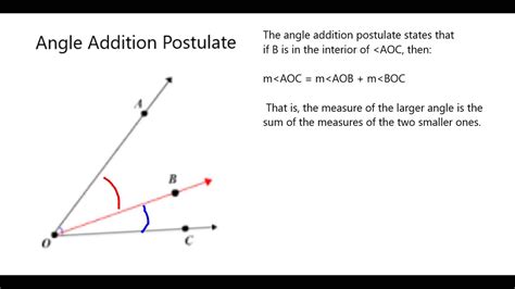 Examples of the Angle Addition Postulate